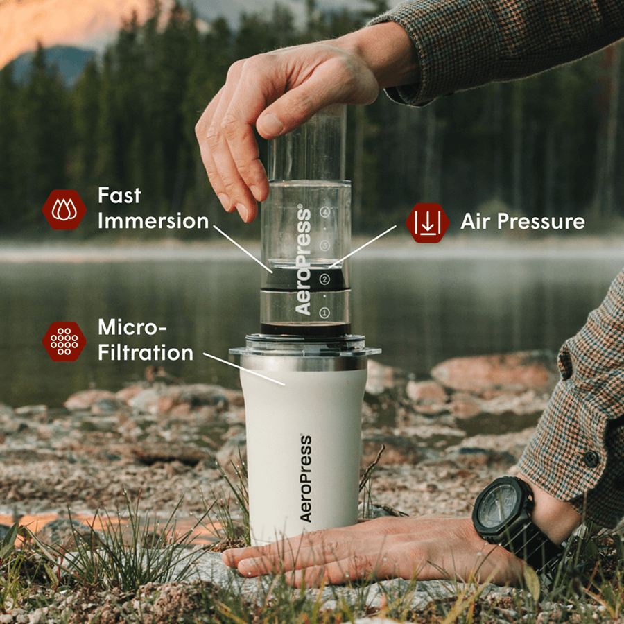 AeroPress Coffee Maker - Go Plus - Image 14